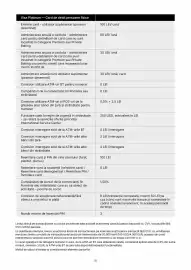 Catalog Banca Transilvania Pagină 32