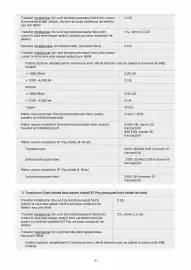 Catalog Banca Transilvania Pagină 34