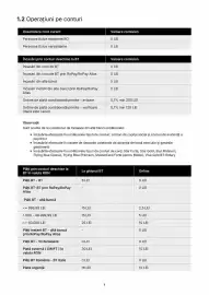 Catalog Banca Transilvania Pagină 8