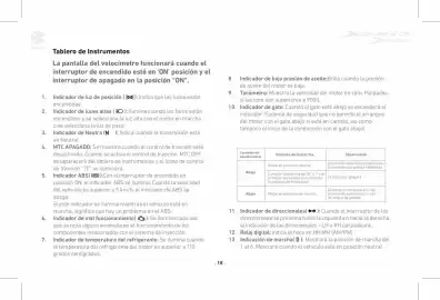 Catálogo Bajaj Página 18