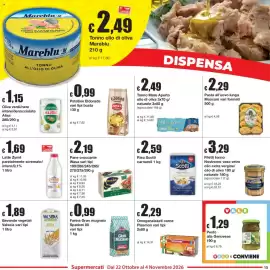 Volantino Sì con te Pagina 15: Latte Zymil €1,69, Pane croccante Wasa €2,19