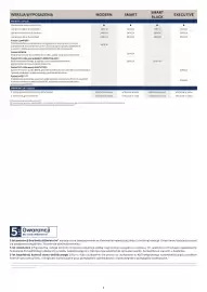 Hyundai gazetka | Bayon Strona 5
