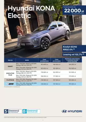 Hyundai gazetka (ważność do 22-12)