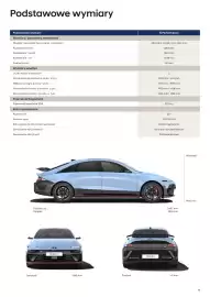 Hyundai gazetka | IONIQ 6 N Strona 15