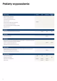 Hyundai gazetka | IONIQ 9 Strona 12