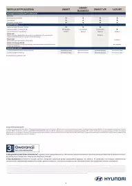 Hyundai gazetka | Staria Strona 4