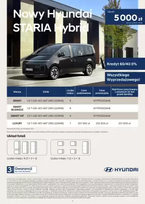 Hyundai gazetka (ważność do 22-12)