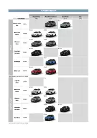 Citroen Flugblatt | C3/ ё-C3 Seite 10