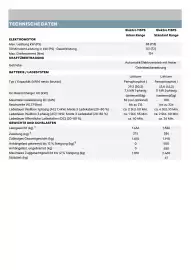 Citroen Flugblatt | C3/ ё-C3 Seite 14