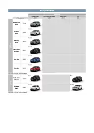 Citroen Flugblatt | C3/ ё-C3 Seite 8