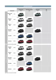 Citroen Flugblatt | C3/ ё-C3 Seite 9