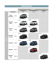 Citroen Flugblatt | C3 Aircross Seite 10