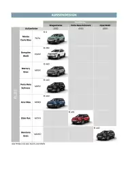Citroen Flugblatt | C3 Aircross Seite 8