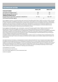 Citroen Flugblatt | C5 AIRCROSS Seite 14