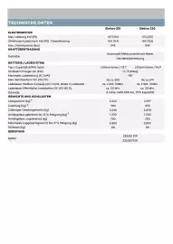 Citroen Flugblatt | C5 AIRCROSS Seite 13