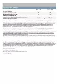Citroen Flugblatt | C5 AIRCROSS Seite 14