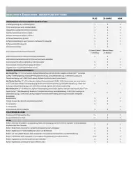 Citroen Flugblatt | Berlingo/ё-Berlingo Seite 6