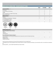 Citroen Flugblatt | Berlingo/ё-Berlingo Seite 7