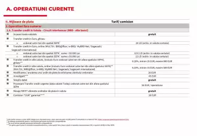 Catalog BRD Pagină 10