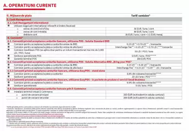 Catalog BRD Pagină 14