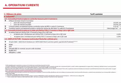 Catalog BRD Pagină 15