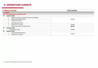 Catalog BRD Pagină 20