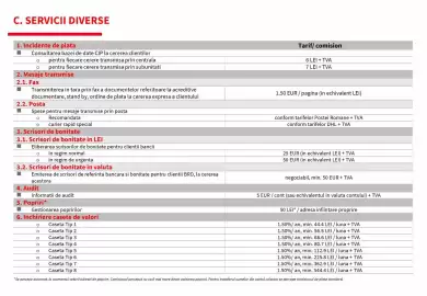 Catalog BRD Pagină 33