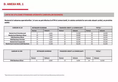 Catalog BRD Pagină 36