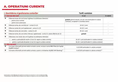 Catalog BRD Pagină 7