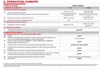Catalog BRD Pagină 8