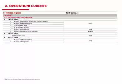 Catalog BRD Pagină 20