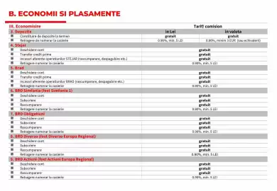 Catalog BRD Pagină 25