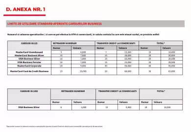 Catalog BRD Pagină 34