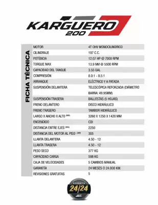 AKT (válido hasta 6-11)