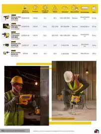 Catálogo Homecenter Página 10