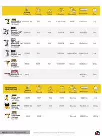 Catálogo Homecenter Página 20