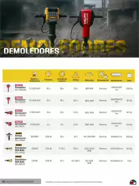 Catálogo Homecenter Página 8