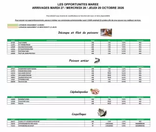 Catalogue Promocash semaine 43 page 1
