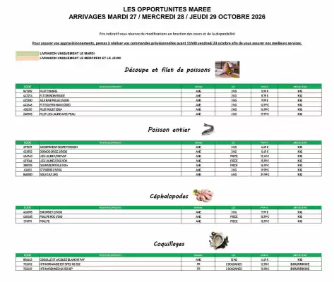 Promocash (valable jusqu'au 29-10)