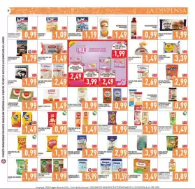 Volantino Supermercati Agorà Pagina 19