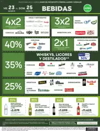 Catálogo Jumbo Página 5: Aperol - aperitivo €11.625,00, Villavicencio - agua mineral sin gas botella x 2 lts €2.079,00
