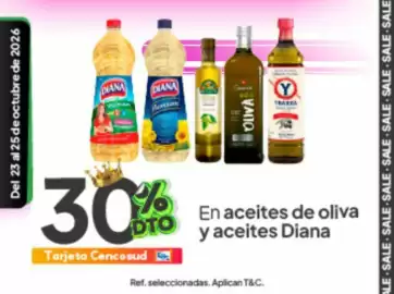 Catálogo Jumbo Página 1