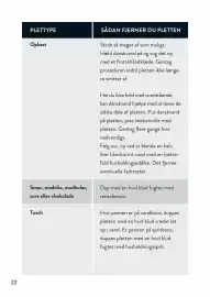 Garant tilbudsavis Side 22