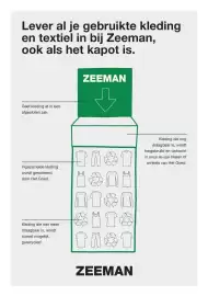 Zeeman folder Pagina 22