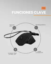 Catálogo Perfect Choice semana 43 Página 2