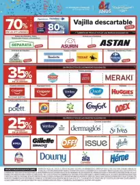Catálogo Carrefour Página 16