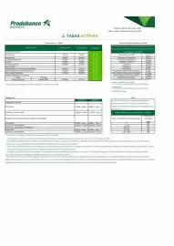Catálogo Produbanco semana 44 Página 3