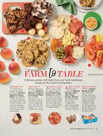 Costco catalogue Page 55
