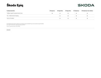 SKODA tilbudsavis Side 8