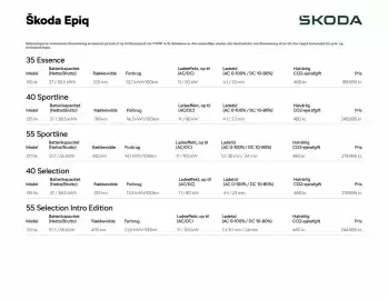 SKODA tilbudsavis Side 1